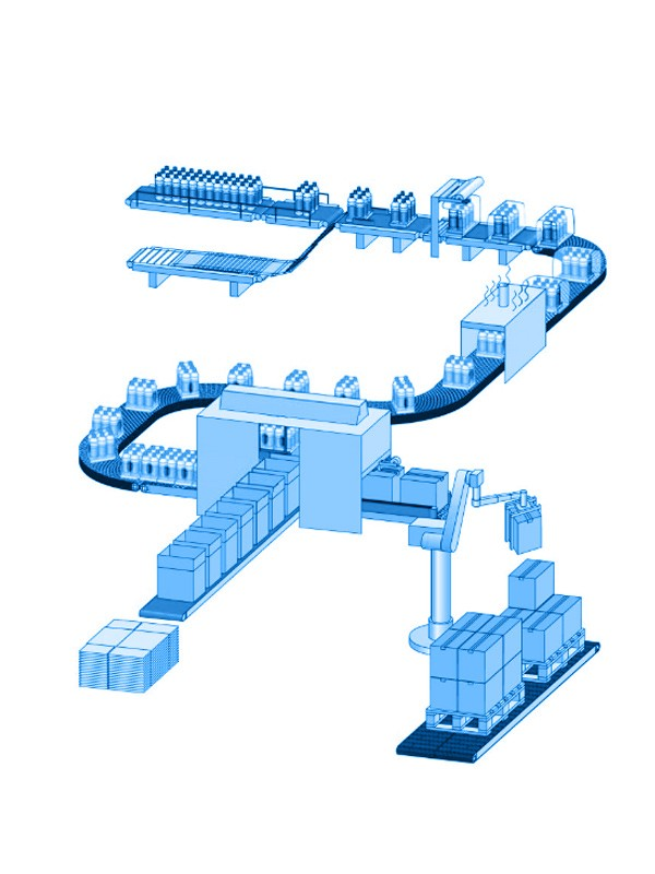 Packaging Industry