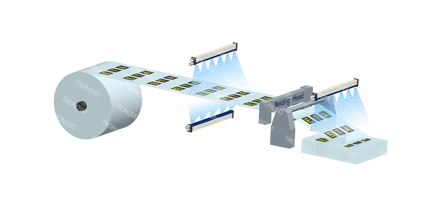 Screen Printing De-Static Applications