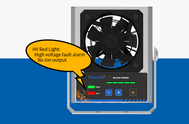 High Voltage Alarm - Visualizes ion output status