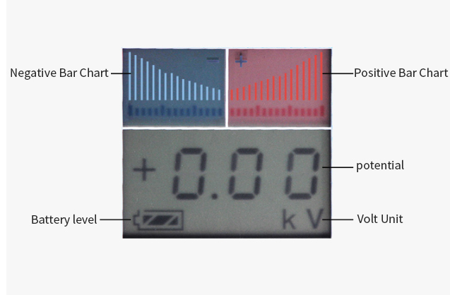 Widescreen LCD display