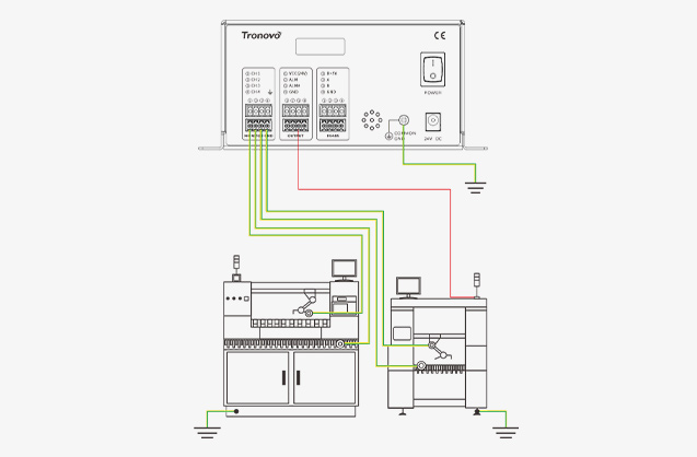 Easy-installation method