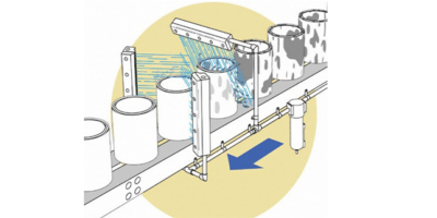 Bottle assembly line dust removal and electrostatic removal case