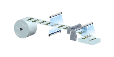 Screen Printing De-Static Applications