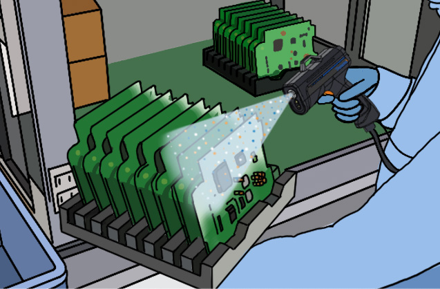 The circuit board is cleaned of surface dust
